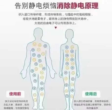 健康手机有哪些功能_如何减少手机辐射伤害