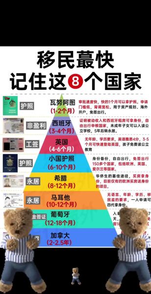 移民想回国_如何重新适应国内生活
