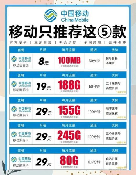 手机卡怎么选_手机卡哪个套餐最划算 手机卡怎么选_手机卡哪个套餐最划算