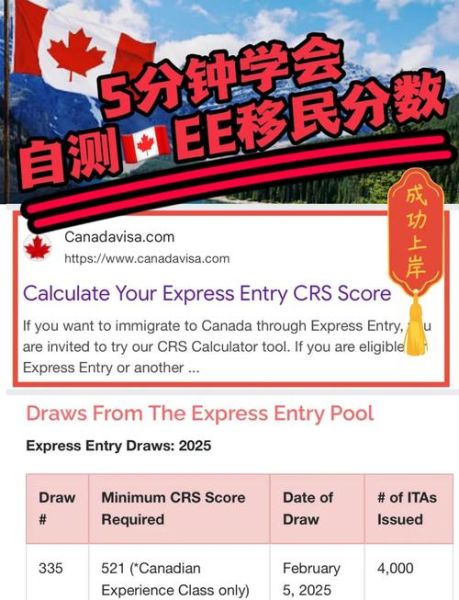 加拿大人才移民条件_如何满足EE快速通道要求