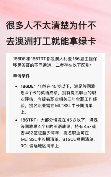 澳洲绿卡申请条件_澳洲绿卡多久能拿到 澳洲绿卡申请条件_澳洲绿卡多久能拿到