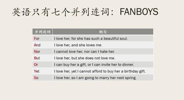 fanxin词语有哪些_fanxin常见搭配有哪些