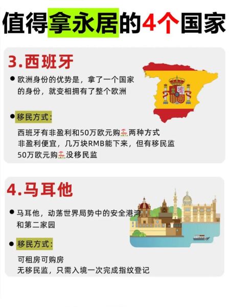 最容易移民的发达国家有哪些_如何快速拿到永居 最容易移民的发达国家有哪些_如何快速拿到永居