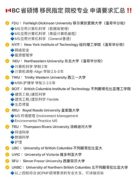 bc省雇主移民条件_如何申请流程 bc省雇主移民条件_如何申请流程