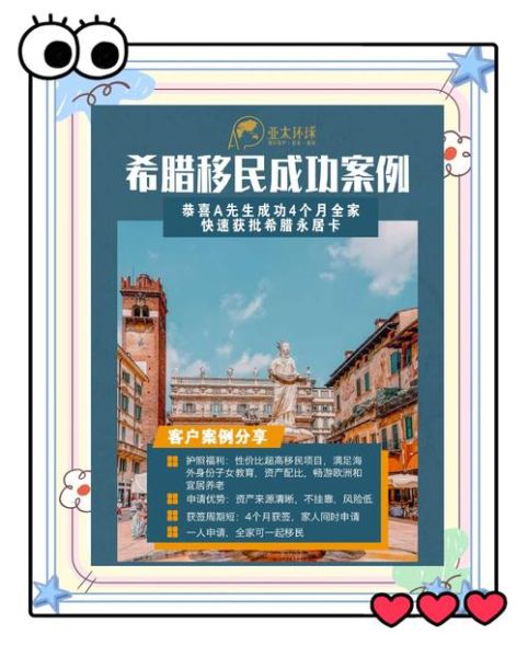 希腊移民流程_希腊移民需要多长时间
