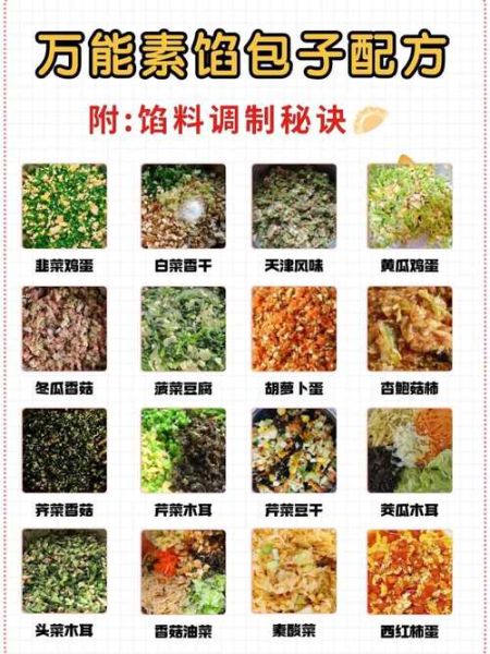 素馅包子馅怎么做_素包子馅有哪些经典搭配