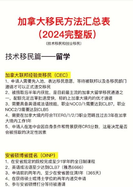 加拿大团聚移民条件_申请流程