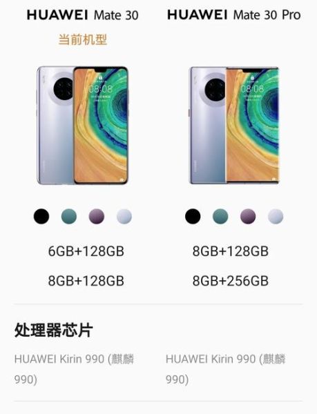 华为有哪些系列手机_各系列区别是什么 华为有哪些系列手机_各系列区别是什么