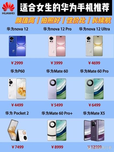 华为有哪些系列手机_各系列区别是什么