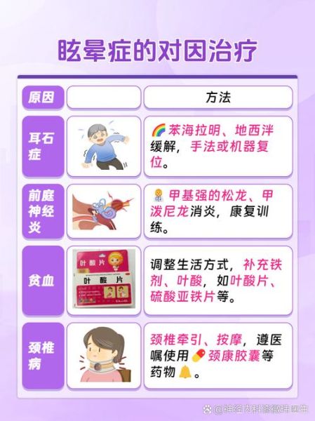 眩晕是什么原因引起的_如何快速缓解眩晕