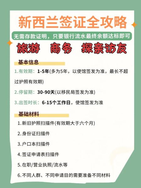 新西兰签证申请流程_新西兰移民局签证中心官网入口