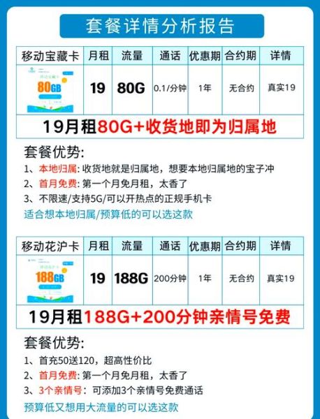 联通手机号怎么选号_联通手机号靓号价格