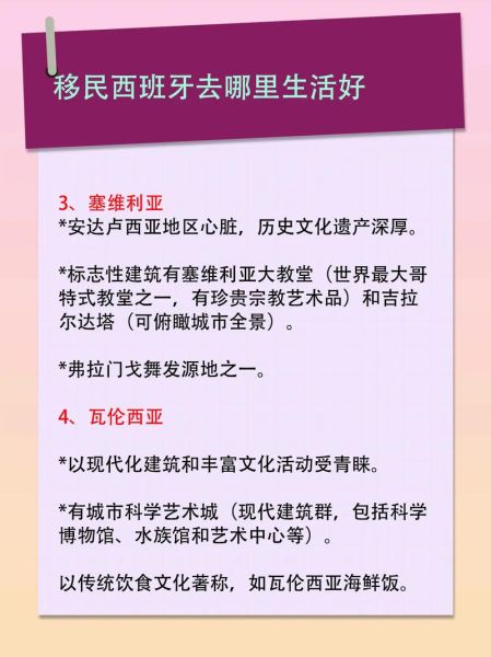 移民西班牙的好处_西班牙移民优势有哪些