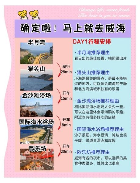 沿海城市旅游攻略_海边度假最佳时间 沿海城市旅游攻略_海边度假最佳时间