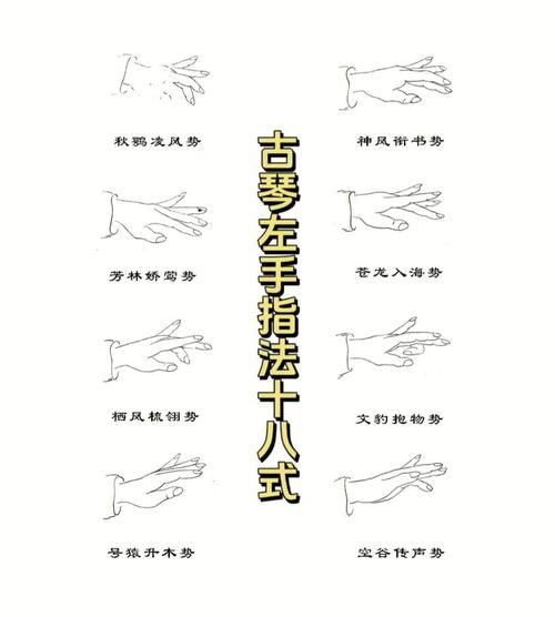 宋代琴曲如何命名_宋代古琴指法有哪些 宋代琴曲如何命名_宋代古琴指法有哪些