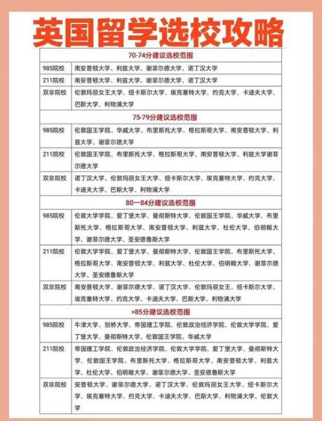 英国技术移民条件_如何满足打分要求 英国技术移民条件_如何满足打分要求