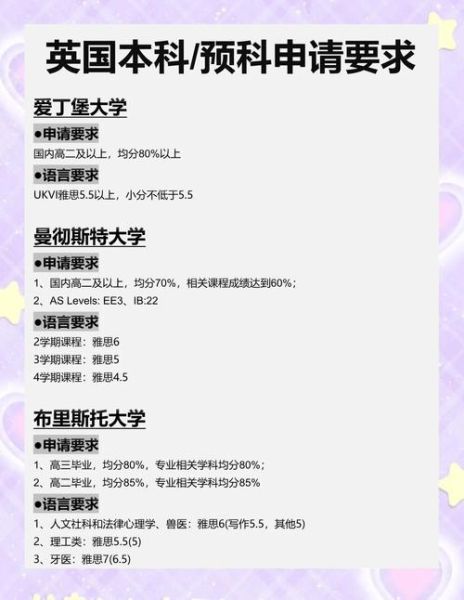 英国技术移民条件_如何满足打分要求