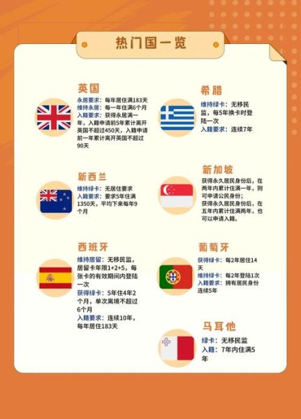 移民监是什么意思_移民监如何规避