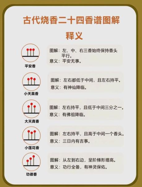 飘香四溢是什么意思_如何让家中持久飘香 飘香四溢是什么意思_如何让家中持久飘香