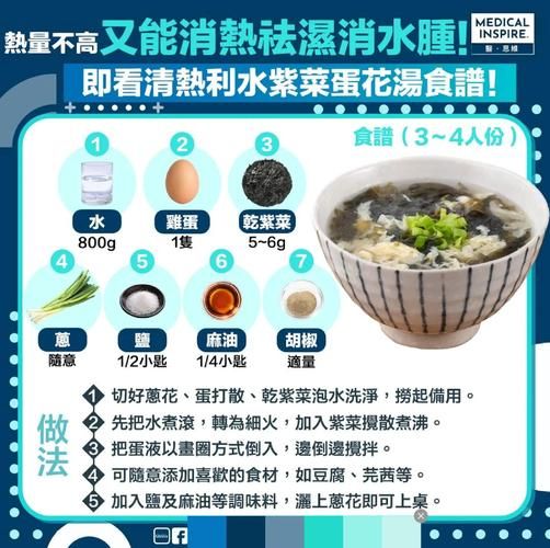 紫菜蛋花汤怎么做好喝_紫菜蛋花汤做法步骤