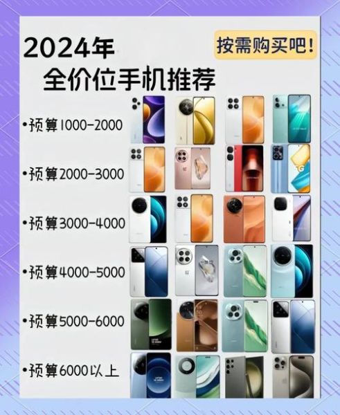 2024手机销量排行榜前十名_哪款性价比最高