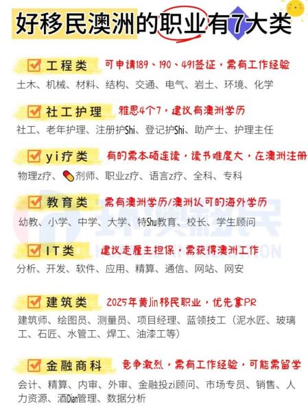 澳国立移民专业有哪些_澳国立移民容易吗