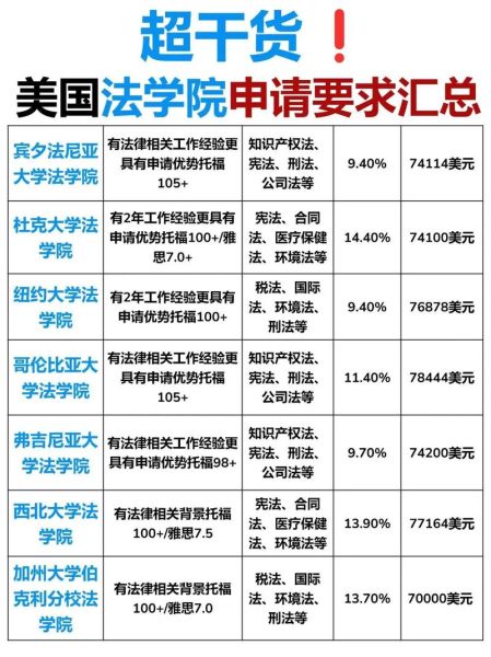 美国政治庇护移民条件_如何申请美国政治庇护
