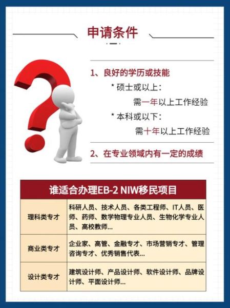 如何通过工作移民美国_需要哪些条件