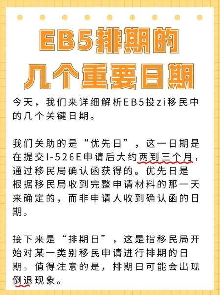 美国投资移民最新排期_2024年EB5签证等待多久