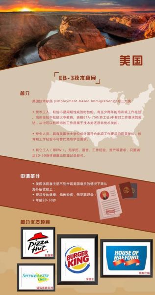 美国结婚移民中介哪家好_申请流程及费用