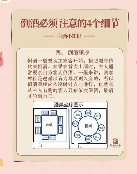 端酒是什么意思_端酒礼仪有哪些