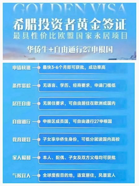 希腊移民福利有哪些_希腊移民福利怎么样