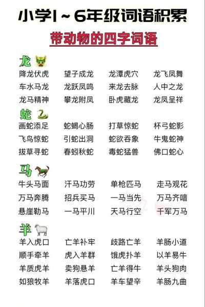 动物景物词语有哪些_如何描写动物与景物