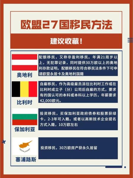 欧盟投资移民条件_欧盟投资移民多少钱