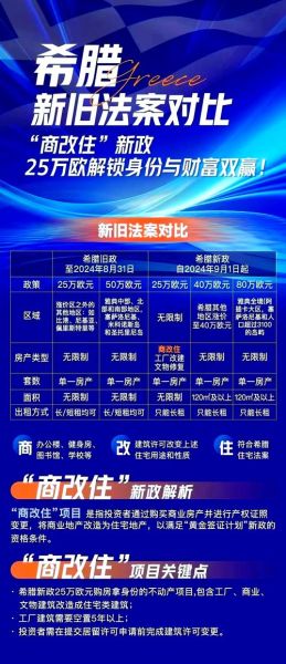 三移民政策是什么_三移民政策最新变化