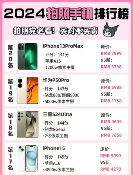 手机外置摄像头怎么选_手机外置摄像头哪款好