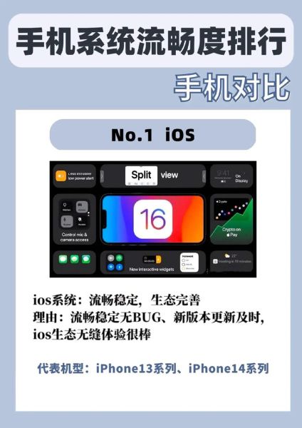 手机系统流畅度排行_安卓和iOS哪个更流畅