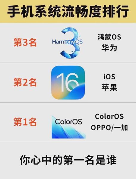 手机系统流畅度排行_安卓和iOS哪个更流畅