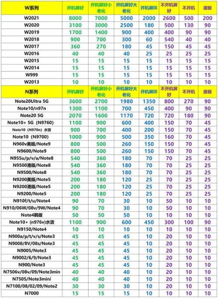 博远手机销售管理系统多少钱_功能有哪些