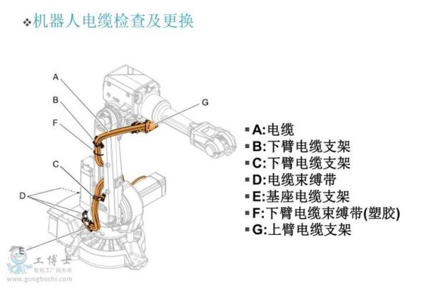 春风abb是什么_如何正确使用