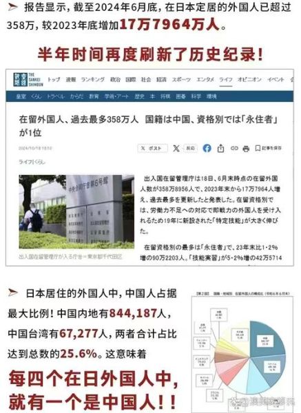 日本人移民中国条件_日本人如何在中国长期居住