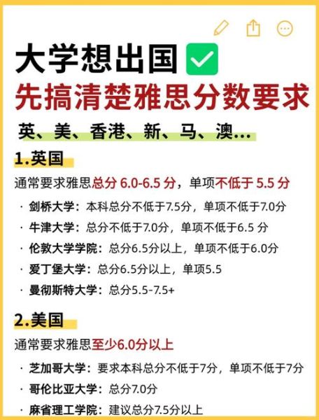 加拿大技术移民条件_雅思要求是多少