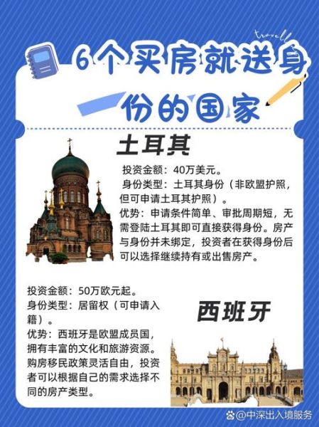 购房可以移民吗_哪些国家买房送身份