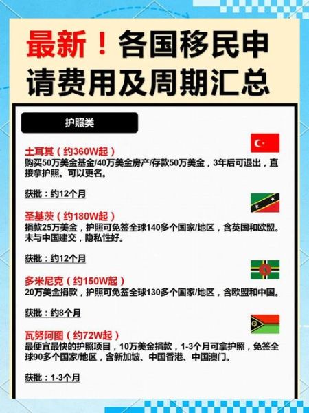 移民哪个国家最容易_移民需要多少钱
