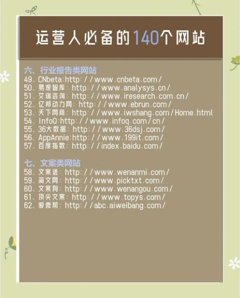 如何快速提高网站排名_新站多久能被百度收录