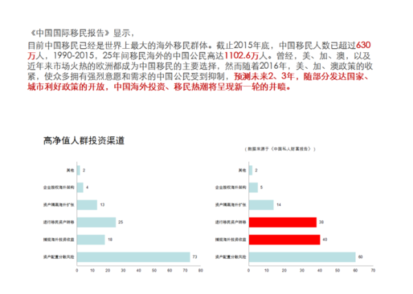 深圳投资移民条件_深圳投资移民流程