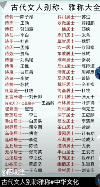 仙的雅称有哪些_古代如何称呼仙人