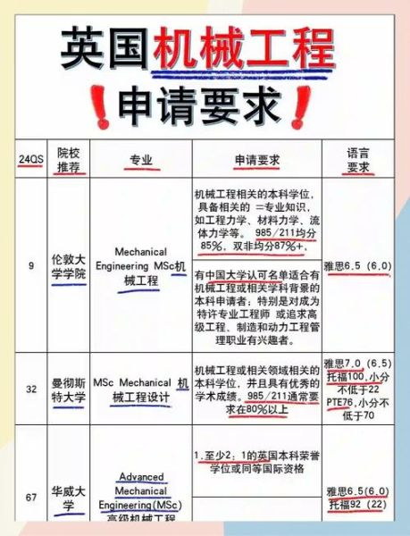 机械移民是什么_机械移民申请条件