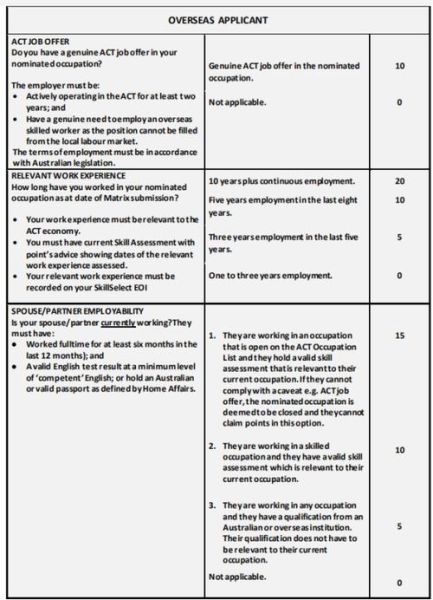 机械移民是什么_机械移民申请条件