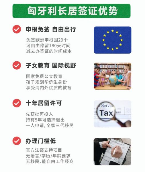 匈牙利投资移民条件_如何申请匈牙利投资移民